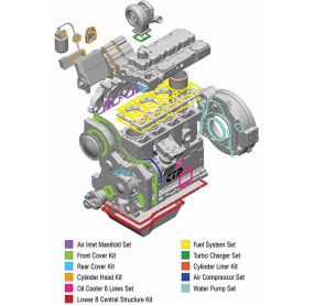 INFRAME OVERHAUL SET